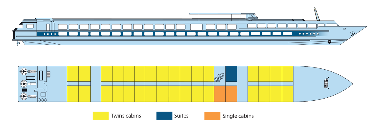 Symphonie Main Deck